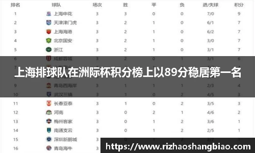 星空·综合体育中国官方网站