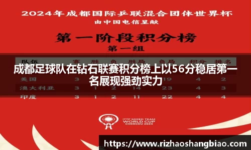 成都足球队在钻石联赛积分榜上以56分稳居第一名展现强劲实力