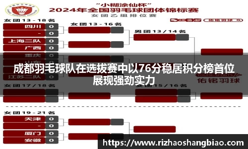 成都羽毛球队在选拔赛中以76分稳居积分榜首位展现强劲实力