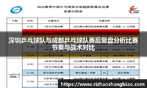 深圳乒乓球队与成都乒乓球队赛后复盘分析比赛节奏与战术对比